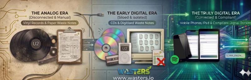Not all "digital" is created equal — and the waste industry is about to find that out the hard way.